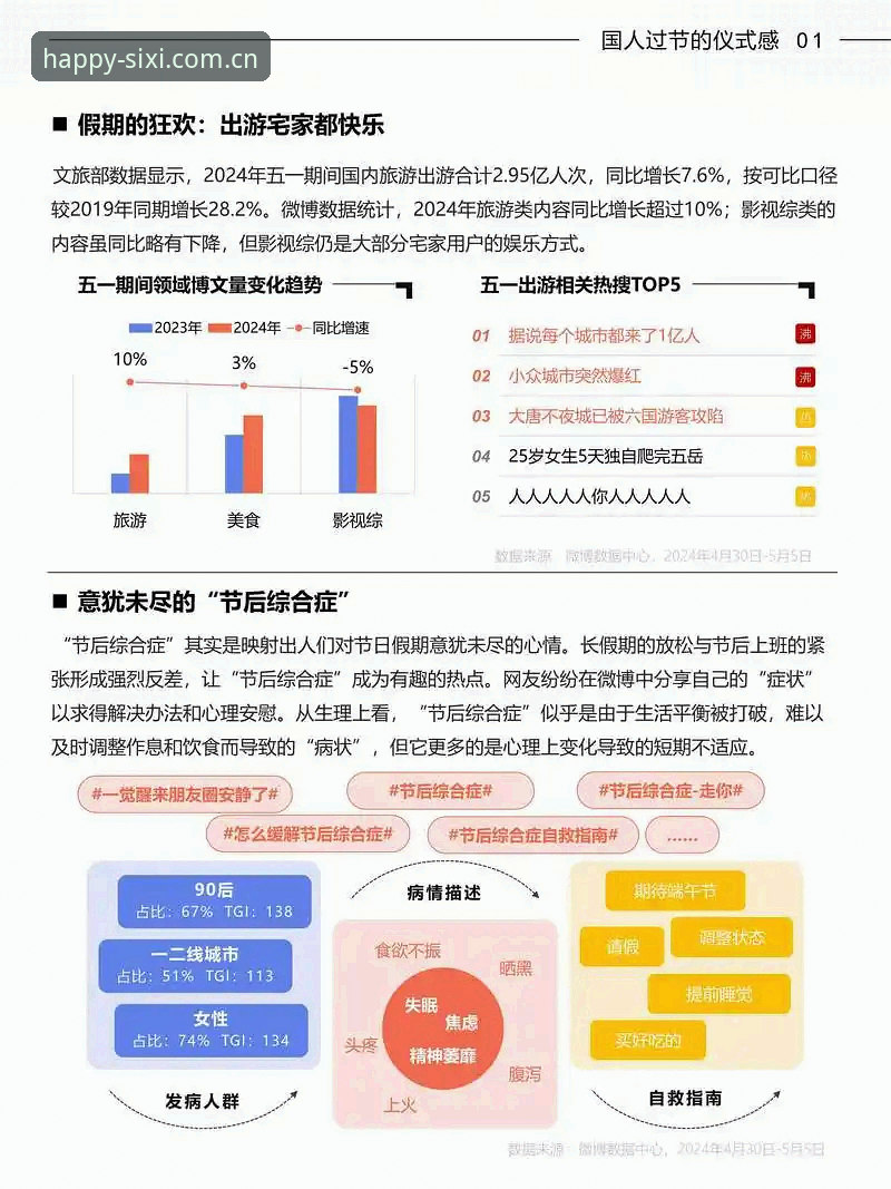 四喜娱乐平台最新动态：2024年用户体验深度评测与行业趋势分析