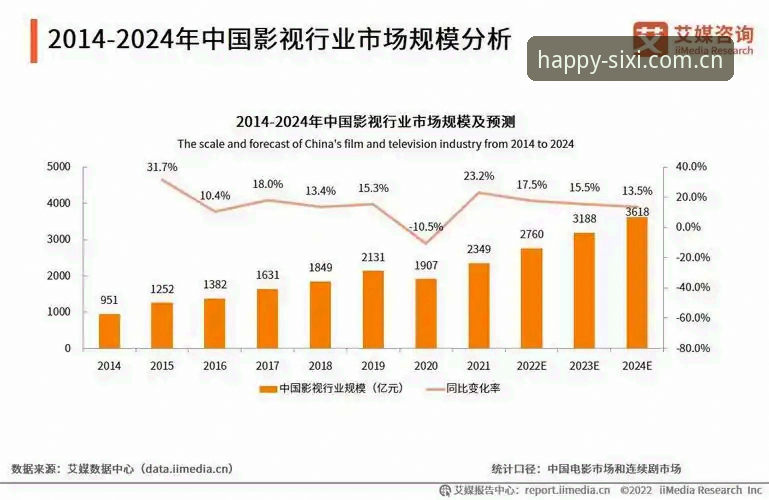 四喜娱乐平台对比完整指南：从功能体验到行业趋势的深度解析