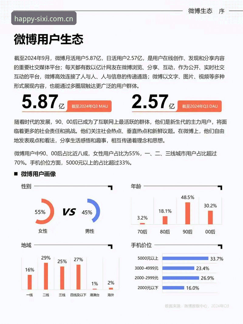 四喜娱乐平台最新动态：2024年用户体验深度评测与行业趋势分析